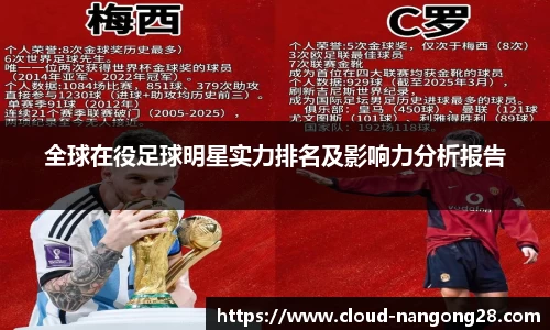 全球在役足球明星实力排名及影响力分析报告